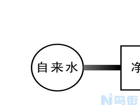 如何控制水体的弱碱性