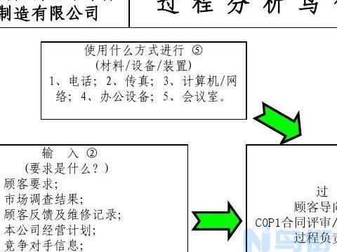 乌龟饲料搭配法则