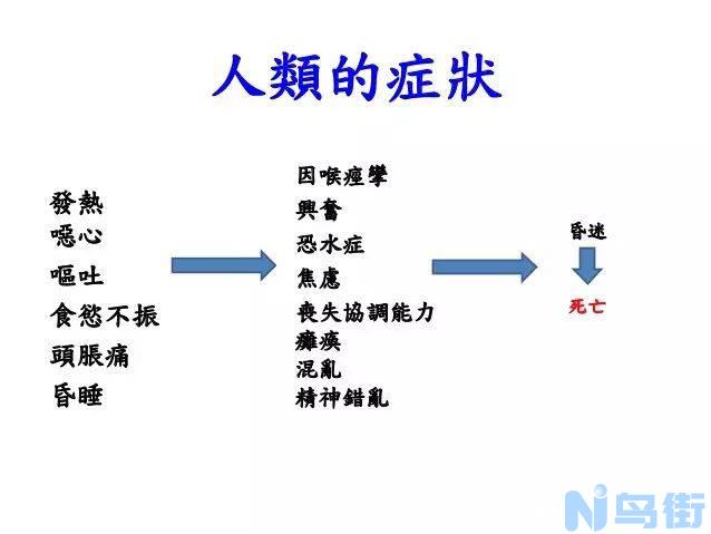 狂犬病的早期症状有什么？