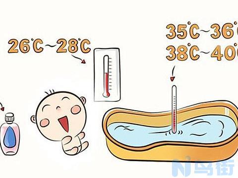 冷热交替频繁