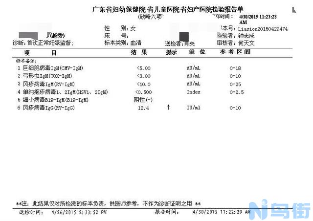 猫抗体检查结果怎么看？