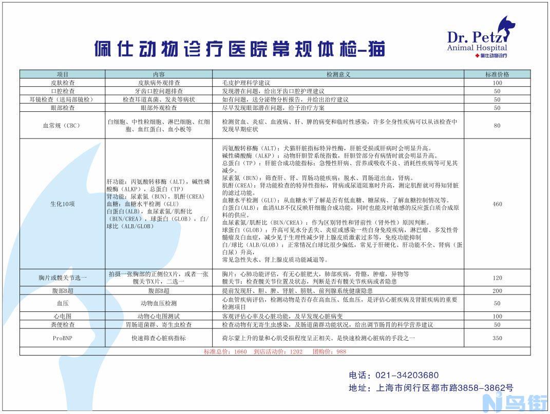 猫常规体检项目？