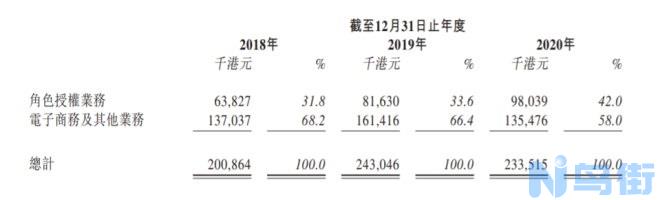 猫生产前要去做b超吗？