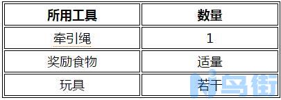 怎么训练黑俄罗斯梗跨障碍？