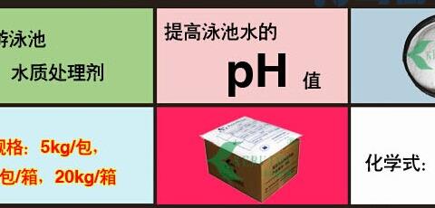 怎么调节水质的ph